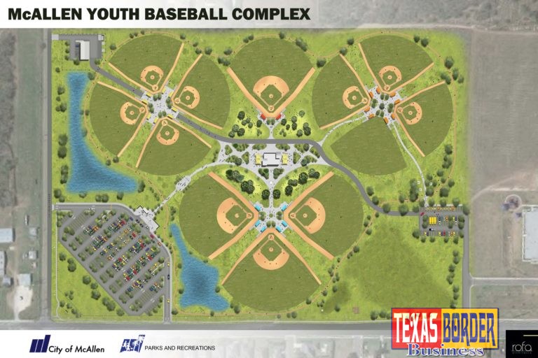 PLAY BALL!  Youth Baseball Complex Breaks Ground