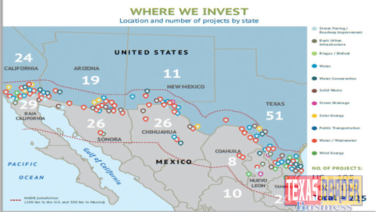 Bipartisan Bill to Increase North Am. Devel. Bank Funds Introduced by Texas Border Congressmen