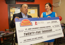 Pictured above Taco Palenque founder, Juan Francisco “Pancho” Ochoa delivering a check for $25,000 to Anyoleth Sanchez, Texas Region St. Jude representative. The effort of raising the funds started in April of this year.