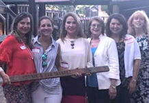 Rio Scape Children’s Playpark at the IMAS Scheduled For Demolition Left to Right, Junior League of McAllen Sustainer President, Anita Moon and Junior League of McAllen Sustainer Members, Lisa Harrison Keller, Irma Garza, Melinda Dondlinger Bosquez, Lorena Castillo-Saldaña, Renee Sneed Hinojosa.