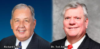 Dr. Ted C. Jones, Ph.D. and Hidalgo County Judge Richard R. Cortez will headline the 15th Annual State of Real Estate Forum scheduled on March 8, 2019, at the Edinburg Conference Center at Renaissance. The State of Real Estate Forum is coordinated and presented by Edwards Abstract and Title Co.