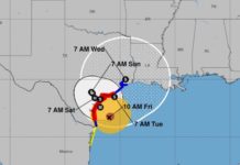 Photo only for illustration purposes