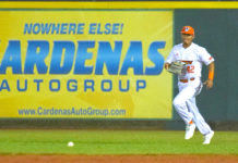 Aaron Galvan Photo Credit: Jesica Gonzalez