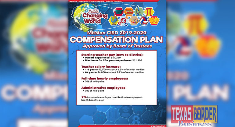 Mission CISD Board of Trustees Approves Compensation with Pay Increases