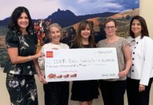 Pictured Left to Right: Claudia Cantu-Grimaldo, Wells Fargo Lower RGV District Manager; Mary Muratore, IDEA Public Schools Board Member; Rose Marquez, IDEA Public Schools Director of Development RGV; Jill Dominguez, IDEA Public Schools Executive Director; and Norma Weaver, Wells Fargo Principal Business Relationship Manager, BBG