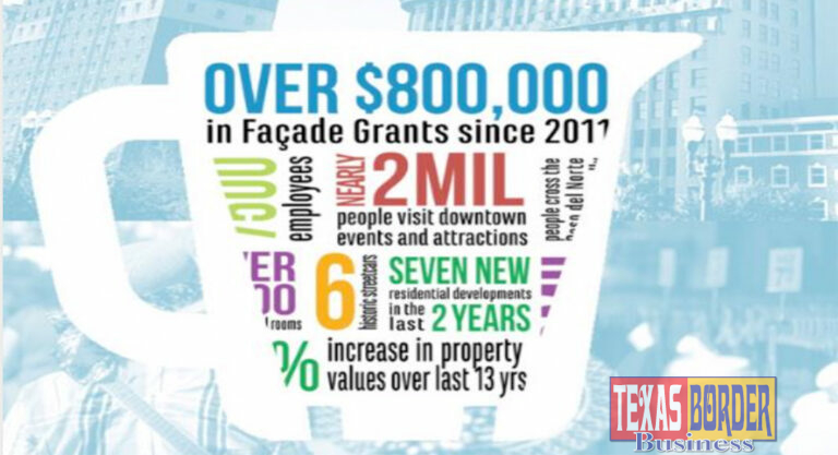 Downtown Management District Invites Entrepreneurs, Investors and Business Professionals to Start Up Downtown Business Blender