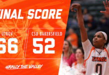UTRGV Women’s Basketball knocks off CSU Bakersfield