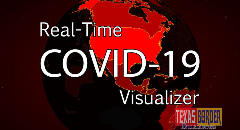 Real-Time Covid-19 Total Numbers Visualizer