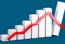 SURVEY: Abrupt Turn in Small Business Optimism Ends 39-Month Historic Run