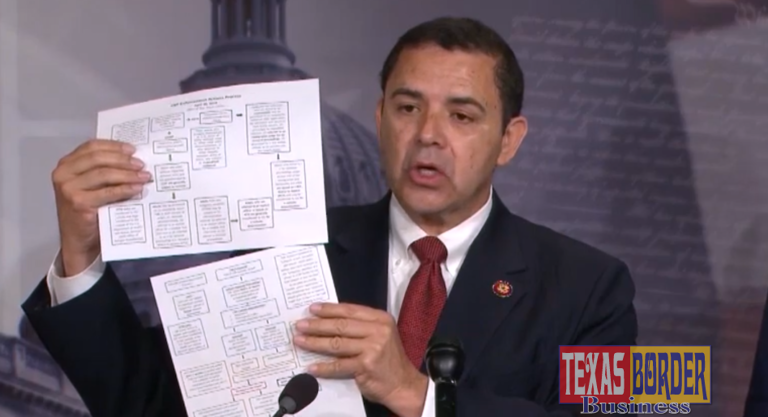 Rep. Cuellar Announces $16 Billion Direct Assistance to Farmers through the Coronavirus Food Assistance Program