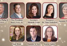 Valley Symphony Appoints New Officers and Directors