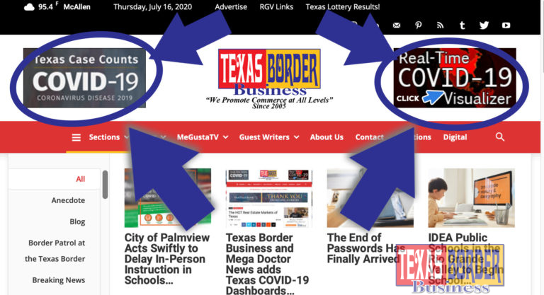 Texas Border Business and Mega Doctor News adds Texas COVID-19 Dashboards for Texas,  and a dashboard for the World