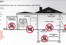 Residents Reminded of Safe Generator Use, Carbon Monoxide is Lethal