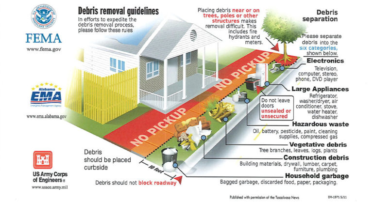 Edinburg Issues Debris Clean up Notice and Waives Landfill Fees