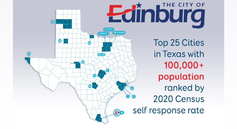 Edinburg Reaches 65% Census Self-Response Rate