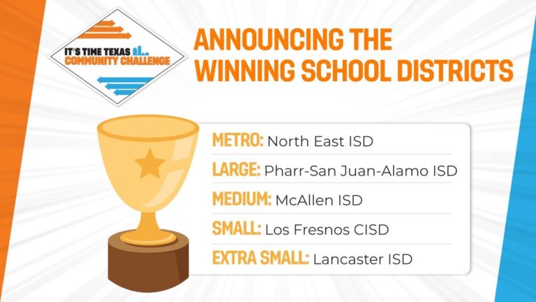 PSJA ISD wins statewide health competition for 3rd consecutive year