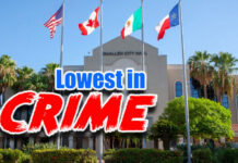 “This is a significant analysis because it surveys a very large cross section of USA cities,” said McAllen Chief of Police Victor Rodriguez. Image for illustration purposes.