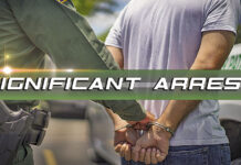 Criminal Migrants Arrested at the Border in the RGV