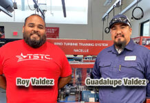 Wind Energy Technology ProgramÂ