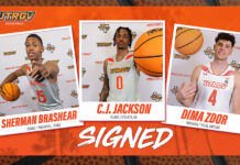 Menās Basketball Signs Three with Division I Experience For 2022-23