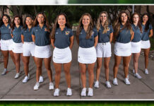 Women’s Golf Picked To Finish Sixth In WAC Coaches Poll