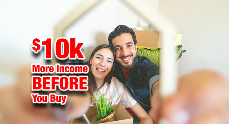 First-time Texas homebuyers need $10,000 more income to buy $229,000 house