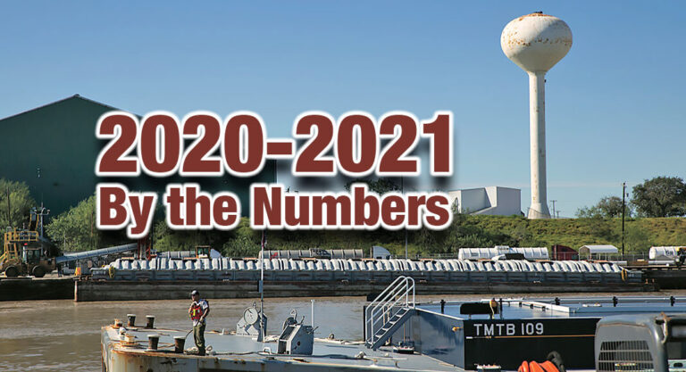 Port of Harlingen Releases Annual Report