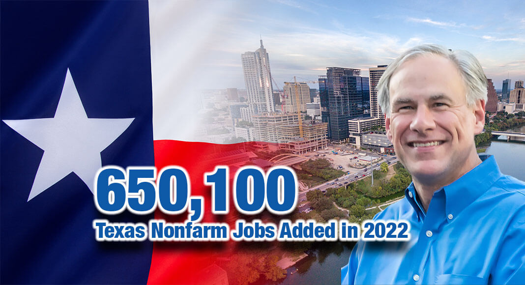 Texas added 650,100 nonfarm jobs over the year and grew jobs at 5.0%, the fastest rate in the nation. Image for illustration purposes 