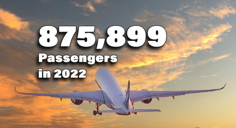 McAllen International Airport Posts Record Number of Travelers in 2022