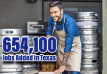 Texas Leads for Jobs Added Over Last Year, Growing Faster Than U.S.