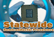 Texas Creating Helpful Incentives to Produce Semiconductors (CHIPS)