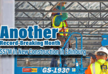 Edinburg Reports $57M in New Construction Activity for April