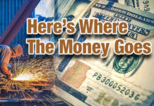 Where the Money Flows