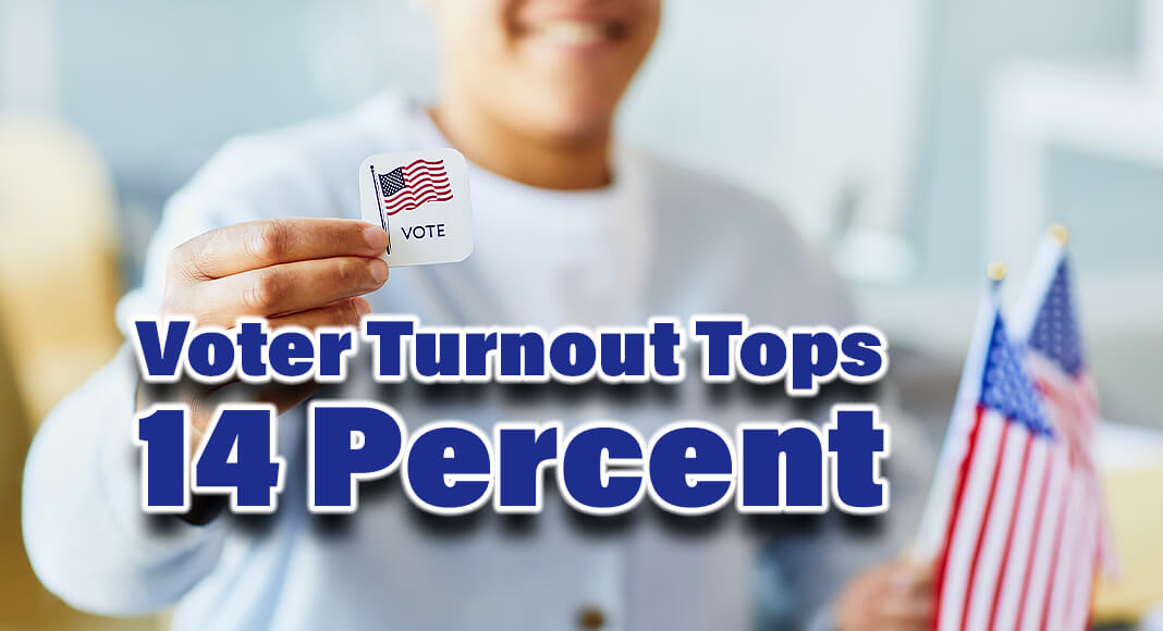 AUSTIN, Texas - Based on statewide election night returns, the estimated voter turnout for Nov. 7 Constitutional Amendment Election is 14.4% of registered voters. This is the highest turnout for a constitutional amendment election since 2005. Image for illustration purposes