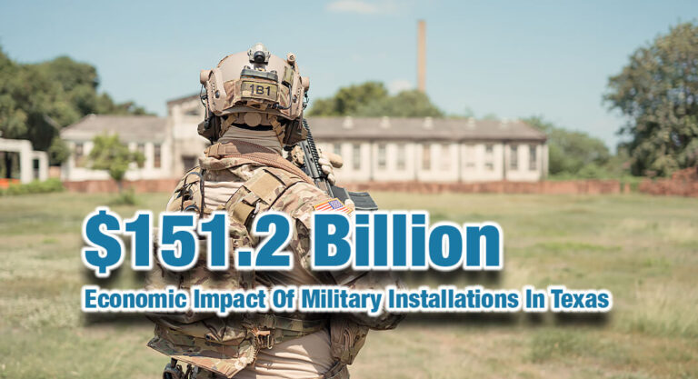 The $151.2 Billion Economic Impact of Military Installations in Texas