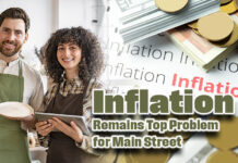 SURVEY: Inflation Remains Top Problem For Main StreetĀ