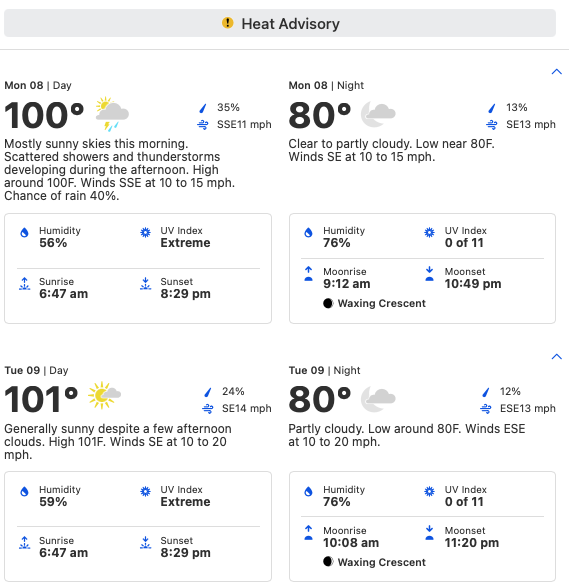 Five-Day Weather Forecast for the Rio Grande Valley, Heat Index Values ...