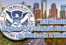 ICE Houston Deports 174 Criminal Aliens to Mexico in 2 Weeks