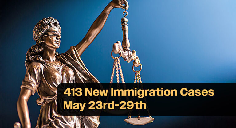 413 New Immigration Cases in the Western District of Texas
