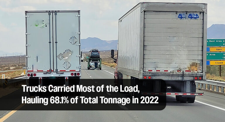Census Bureau Reports Shipment of U.S. Goods Reached 12.2 Billion Tons and $18.0 Trillion