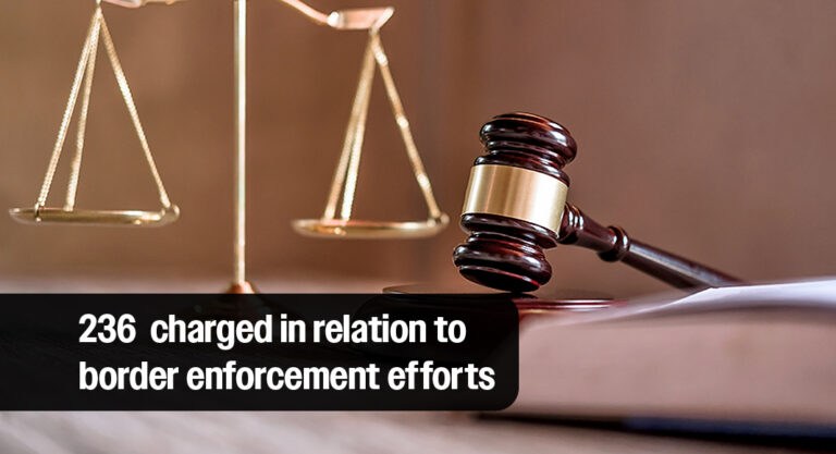 Southern District of Texas charges 236 in relation to border enforcement efforts