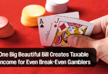 New Bill Caps Gambling Loss Deductions at 90% Starting in 2026