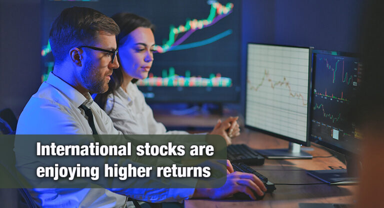 Global Market Performance