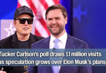 Survey on X Measures Public Support for JD Vance Amid Musk’s Potential 2028 Backing