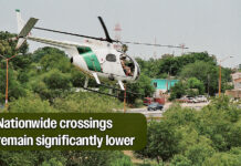 5 Straight Months of 0 Releases at the Border