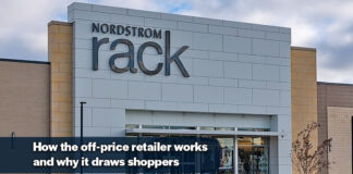 Nordstrom Rack project Emerges in McAllen Through Permit Filings