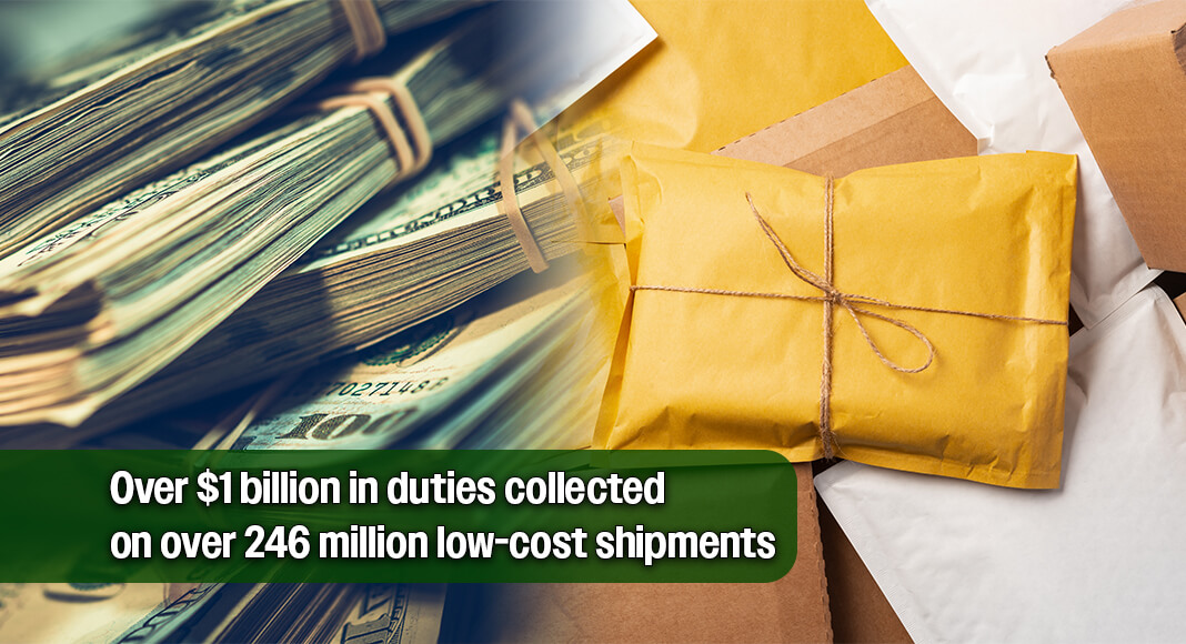 U.S. Customs and Border Protection collected over $1 billion in duties on over 246 million low-cost shipments since the administration began phasing out the de minimis loophole in May 2025, recovering a record amount of revenue that had previously gone uncollected. Image for illustration purposes