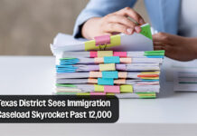 Border Prosecutions and Civil Immigration Cases Exceed 12,000 in West Texas District