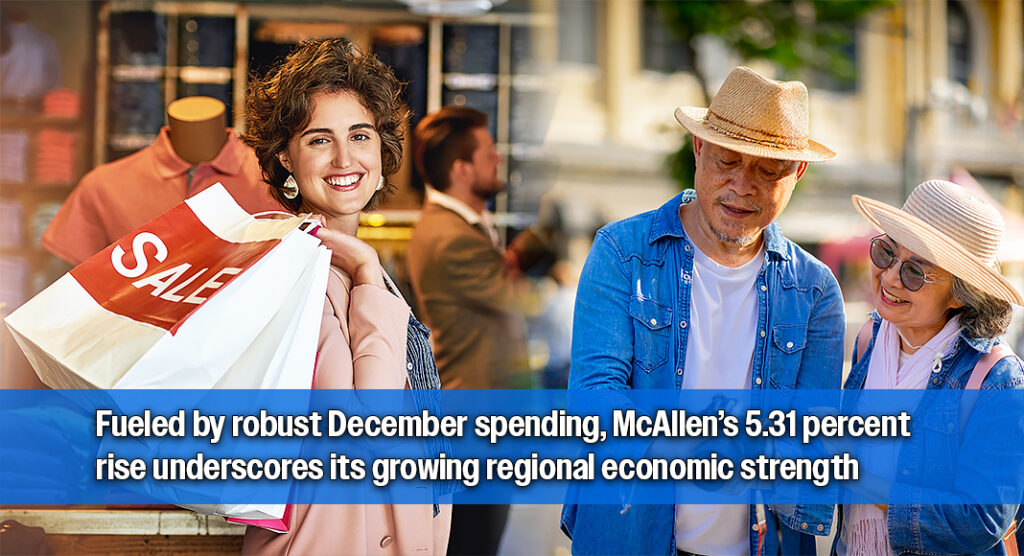 McAllen Surges Forward With $12.6 Million in Sales Tax Revenue, Signaling Strong Economic Momentum