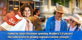 McAllen Surges Forward With $12.6 Million in Sales Tax Revenue, Signaling Strong Economic Momentum